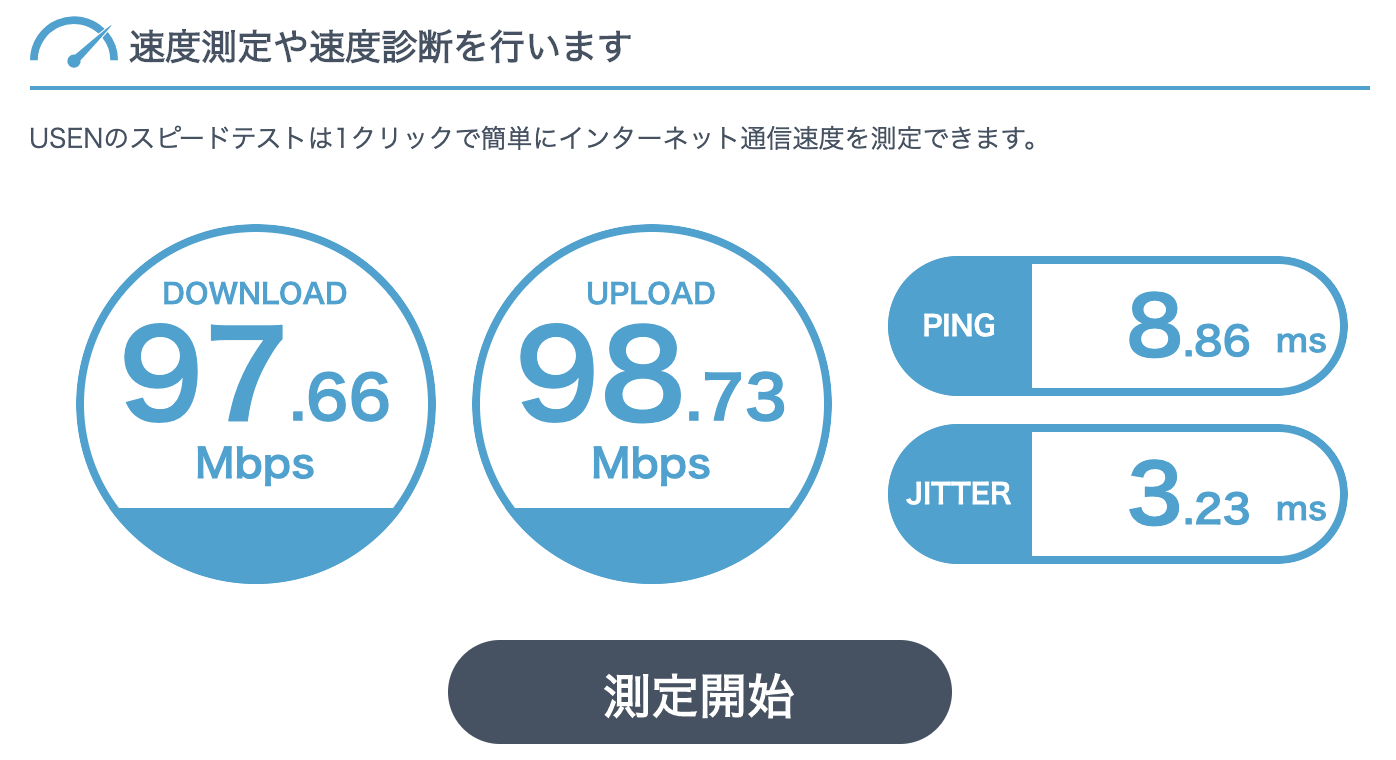 フレッツ接続 ZOOT NATIVE (IPv6) の契約